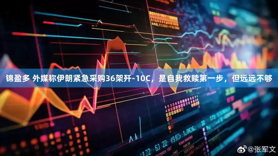 锦盈多 外媒称伊朗紧急采购36架歼-10C，是自我救赎第一步，但远远不够